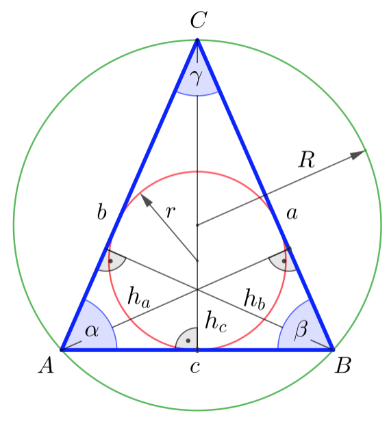 Gleichschenkliges Dreieck