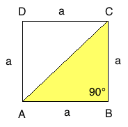 Pythagoras Quadrat