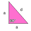 Pythagoras Quadrat Teildreieck