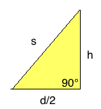 Pyramide mit quadratischer Grundfläche Pythagoras Dreieck 1