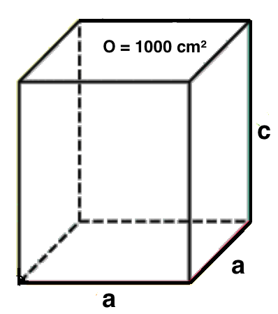 Extremwertaufgabe Quader mit quadratischer Grundfläche