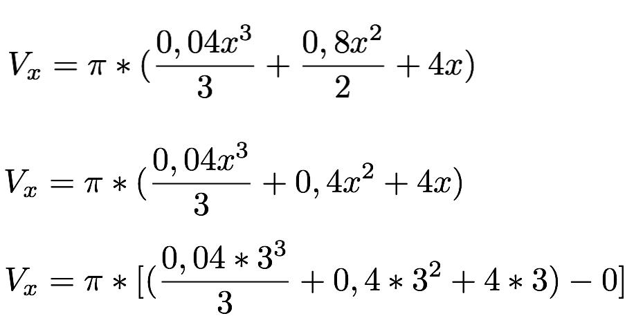 Flächenstück rotiert um die x-Achse - 3. Schritt