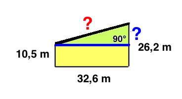 Pythagoras Umzäunung Grundstück 2
