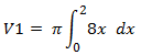 Volumensrotation x-Achse Übung 1b