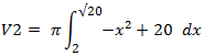 Volumensrotation x-Achse Übung 1c