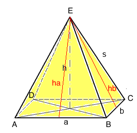 Pyramide mit rechteckiger Grundfläche
