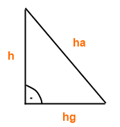 Sechsseitige Pyramide Pythagoras