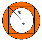 Kreisring Inkreis und Umkreis Quadrat