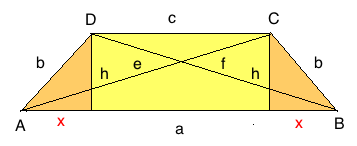 Pythagoras Gleichschenkliges Trapez
