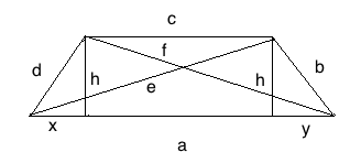 Pythagoras Trapez Seite c und Diagonalen