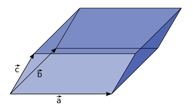 Parallelepiped Übung 2