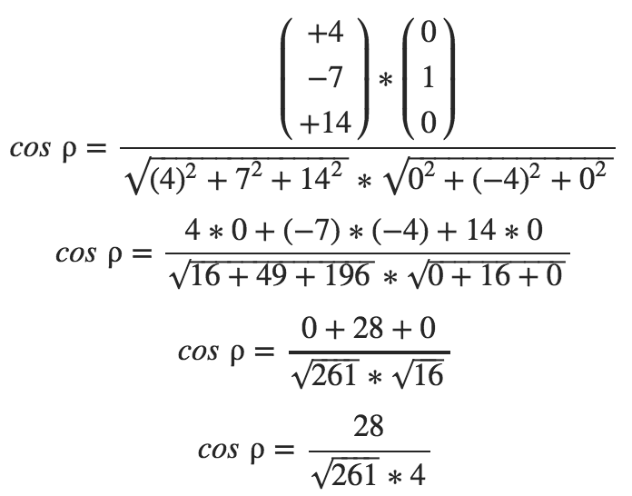 Vektor Winkel Formel Ebene schneidet die Koordinatenachse y