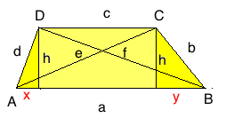 Pythagoras Trapez