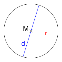 Formelsammlung Kreis