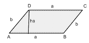 Geometrie Formelsammlung Parallelogramm