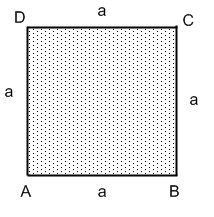 Geometrie Formelsammlung Quadrat