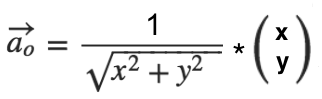 Einheitsvektor in der Ebene Formel