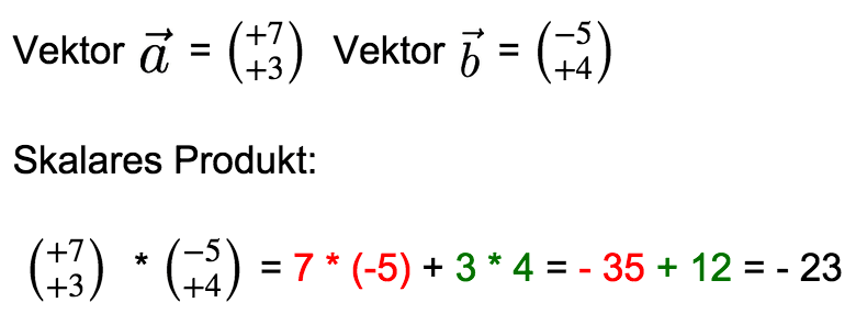 Beispiel von zwei orthogonalen Vektoren 