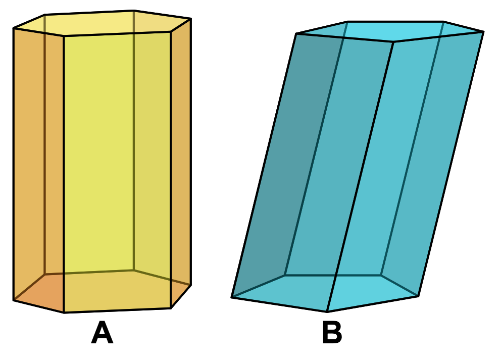 Prismen • Prisma Mathe & Geometrie, Was ist ein Prisma? · [mit Video]