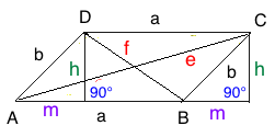 Pythagoras Parallelogramm alpha kleiner 90 Grad