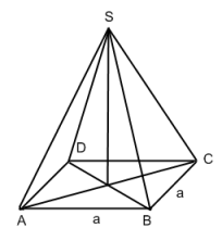 Formelsammlung Quadratische Pyramide 2
