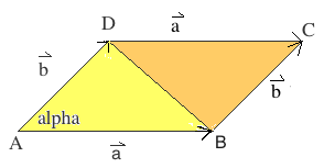 Vektoren-Parallelogramm