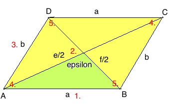 Cosinus Parallelogramm