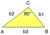 geometrische Folge Pythagoras