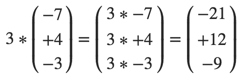 Multiplikation Skalar und Vektor im Raum Beispiel 