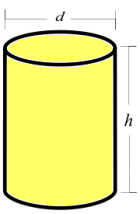 Drehzylinder Formelsammlung