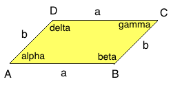 Parallelogramm Formelsammlung