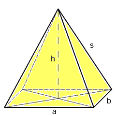 Rechteckige Pyramide Formelsammlung