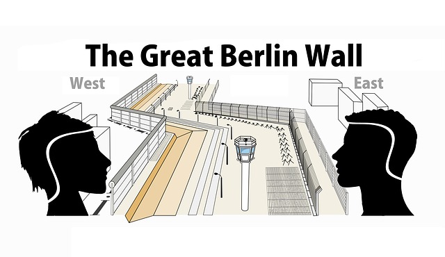 Berliner Mauer Zuordnungsübung