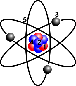 Physik Atom Aufbau