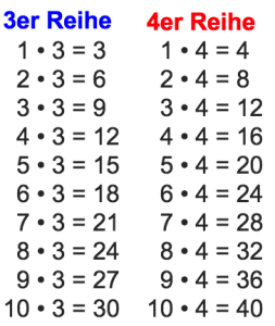 Das Kleine 1 X 1 Alle Malreihen das-kleine-1-x-1-alle-malreihen
