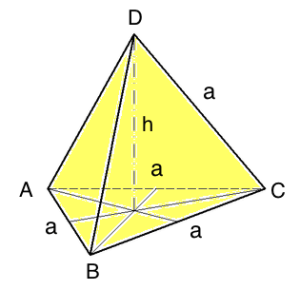 Geometrie Pyramiden Quiz
