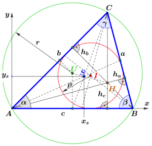4 merkwürdige Punkte - Dreieck