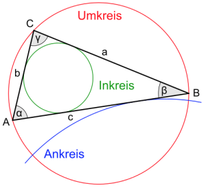 Dreiecke allgemeine Eigenschaften | Test